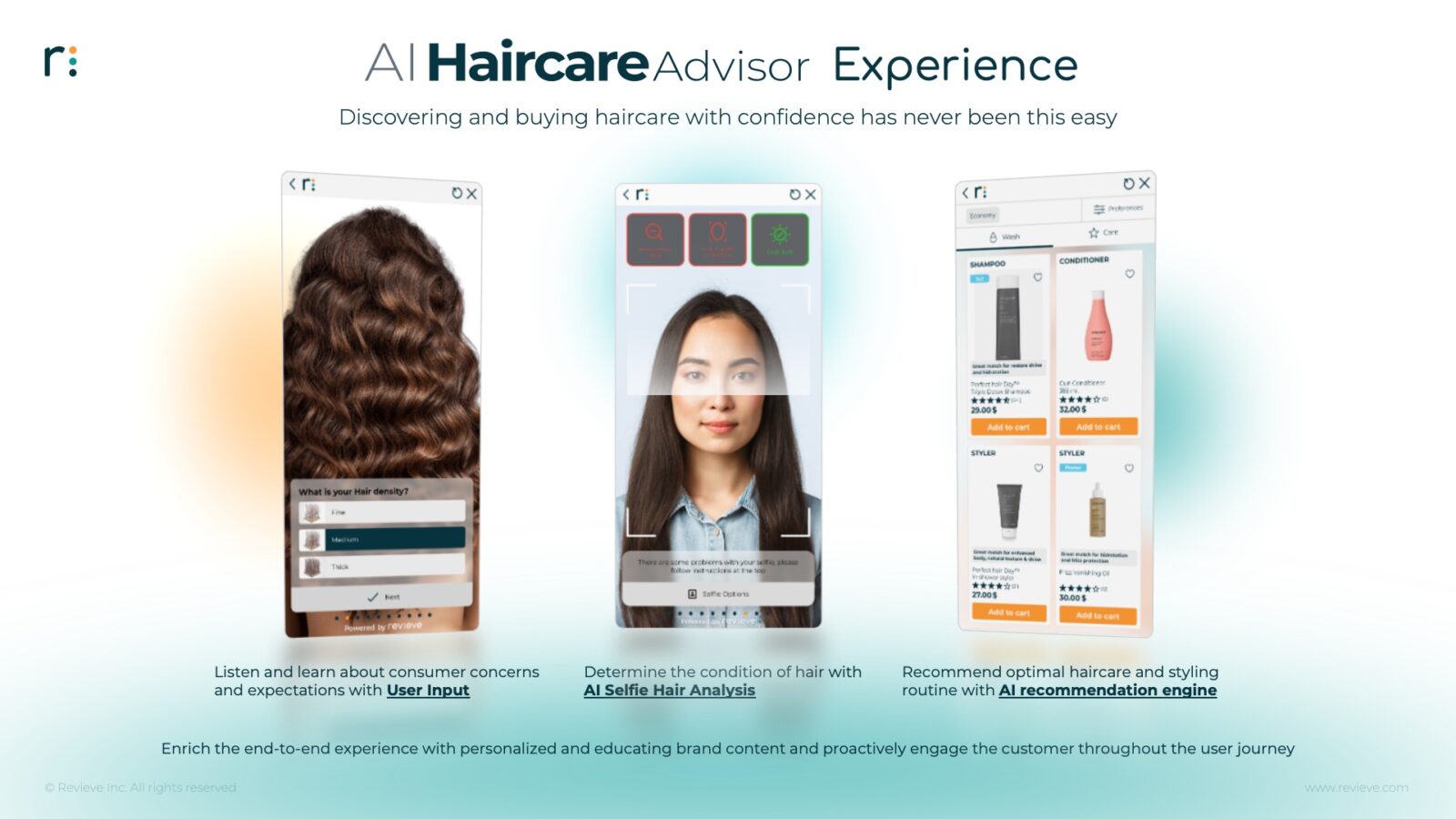 Revieve® Launches Industry-first Digital Haircare Experience