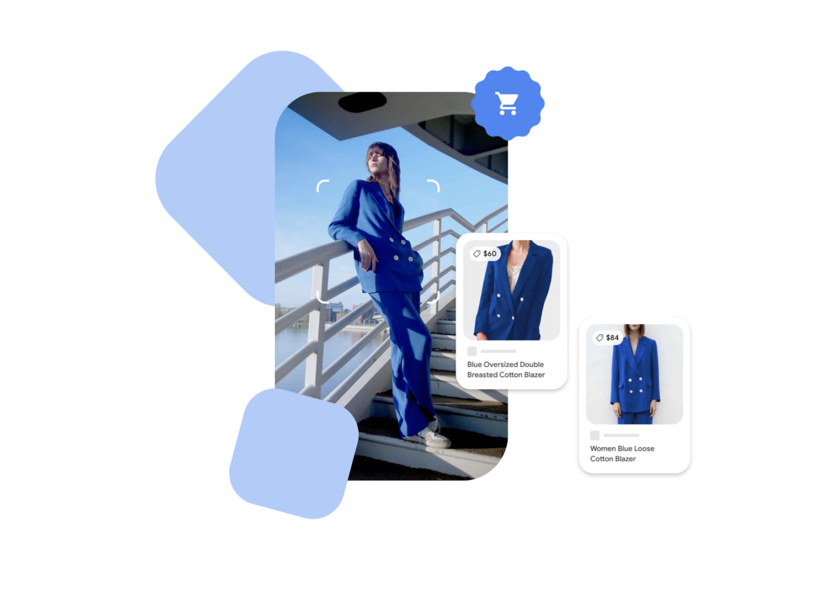 How Reverse Image Search Is Changing Ecommerce