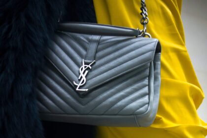 What Is Brand Equity?