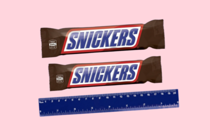 The Impact of Shrinkflation on Consumers