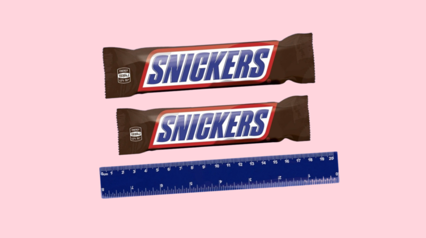 The Impact of Shrinkflation on Consumers