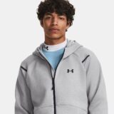 Best Men's Clothing Brands for 2024