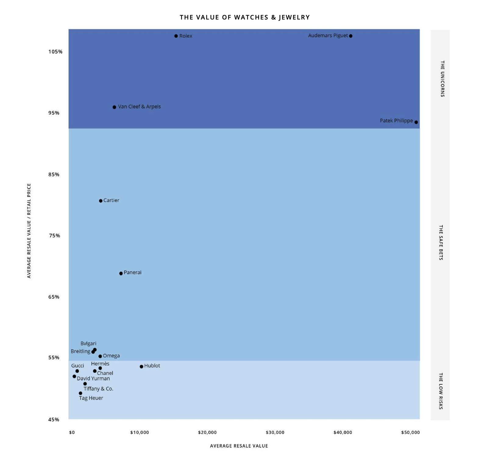  The Clair Report 2023