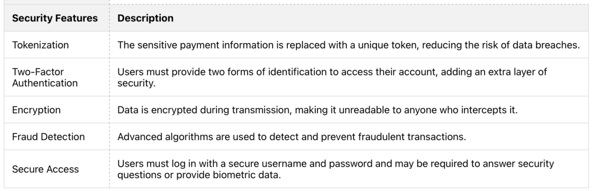 Pay-by-bank exmaples