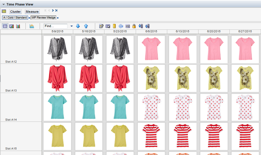 What is Assortment Planning in Fashion? What is Assortment Planning in Fashion?