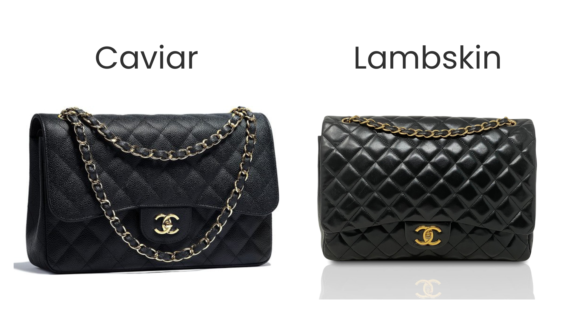 Chanel Caviar vs. Lambskin