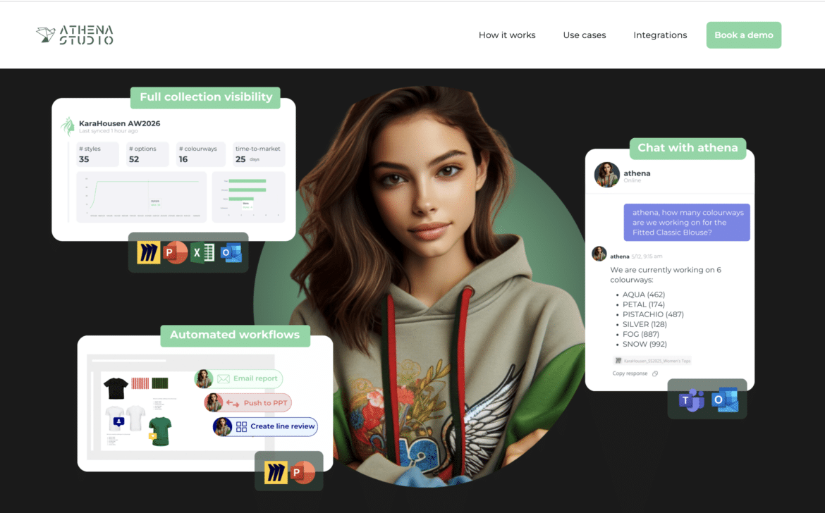 Athena Studios Fashion AI Startup