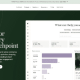 FERMÀT Raises 45M in 2025 to Launch AI-Powered Commerce Platform in San Francisco