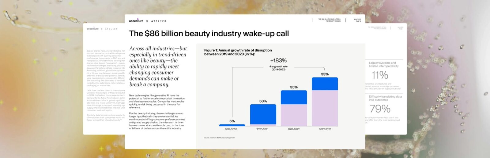 Beauty Brands Risk $86 Billion in Lost Revenue, Report