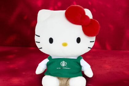 Starbucks and Hello Kitty Join Forces for Holiday 2025 Collection