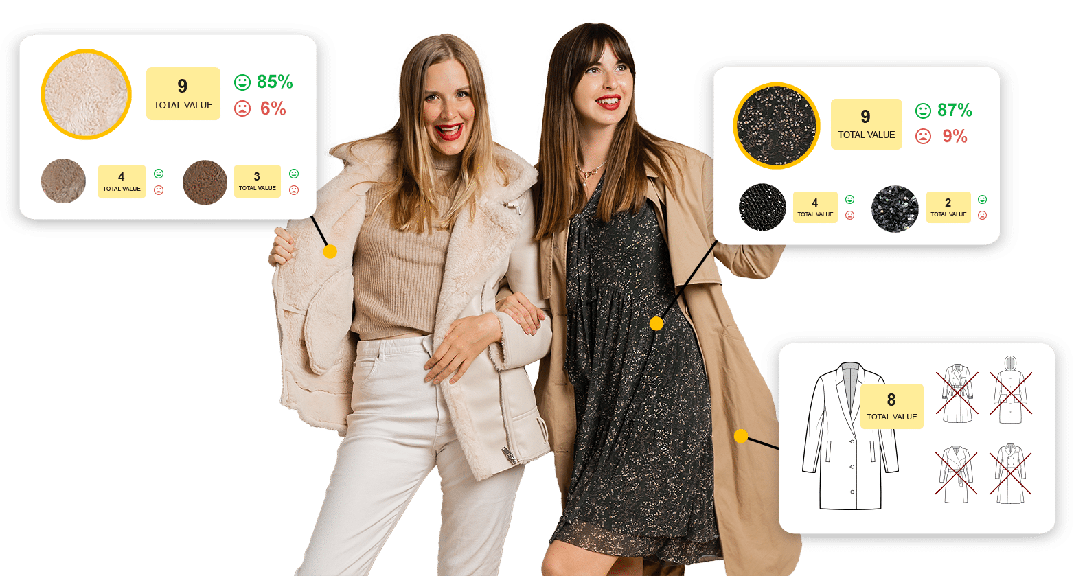 First Insight AI Powers 30 Percent Margin Gains and Accelerates Merchandising Decisions for Global Retailers From Marks and Spencer to Gap