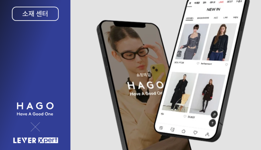 Inside MADUP’s $175M AI Marketing Play With LEVER Xpert At The Core