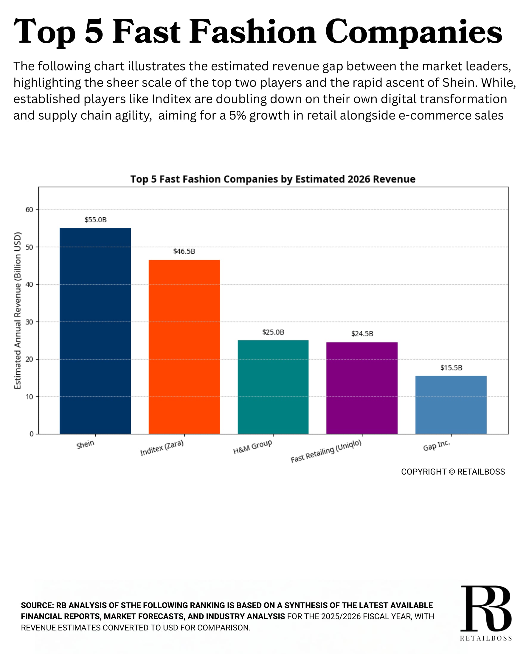 2. SKIMS_infograph (10)