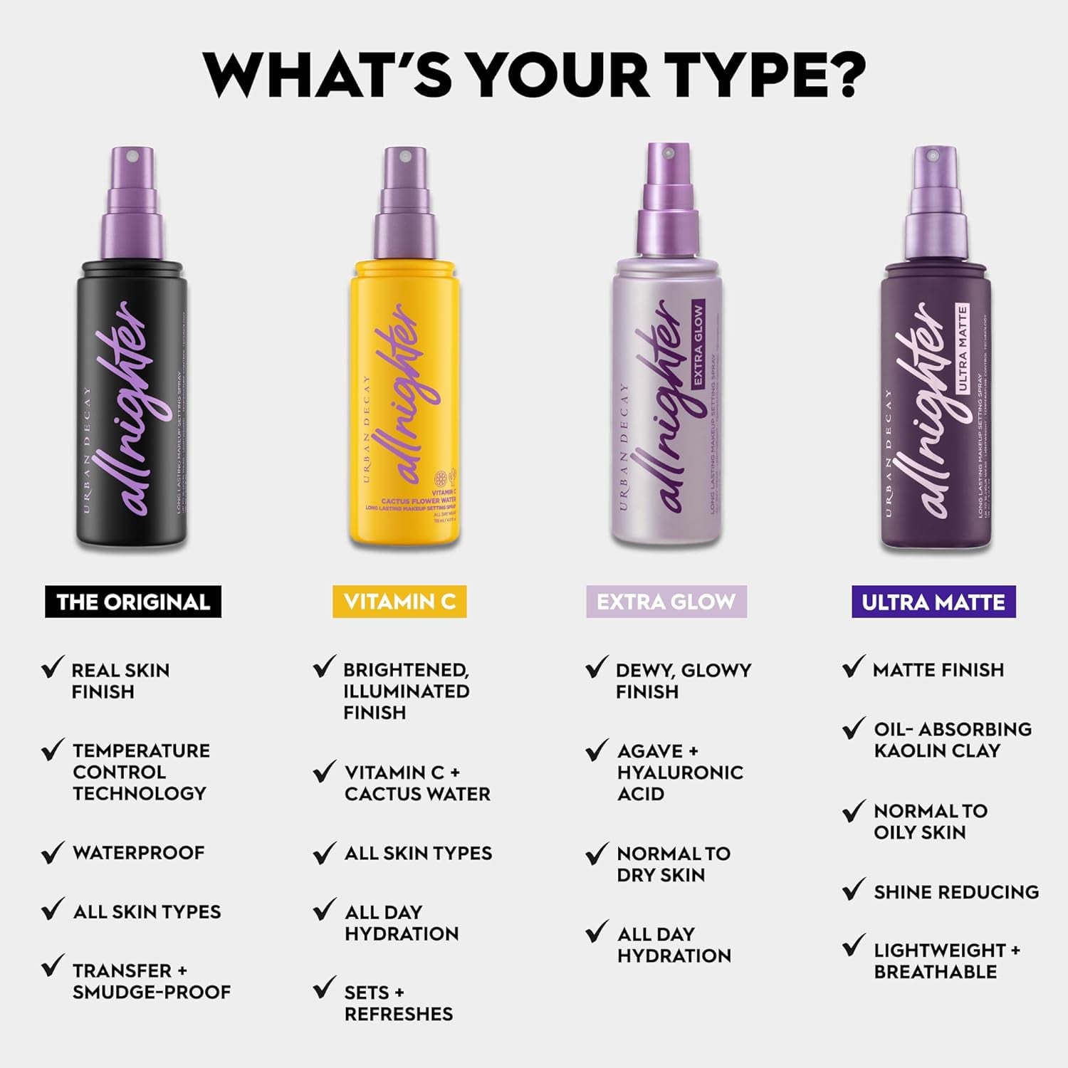 Which Urban Decay Spray Is Best for Every Skin Type?