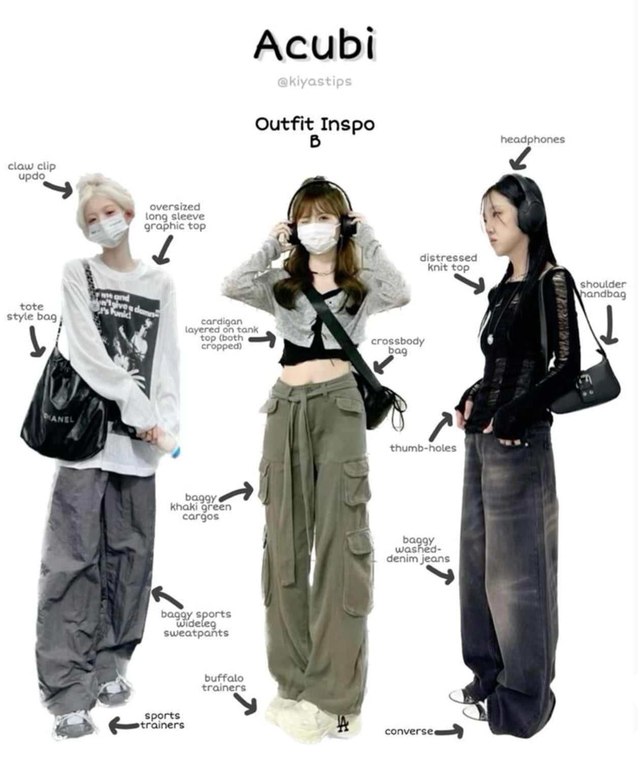 Acubi Fashion
