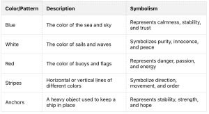 Nautical Style
