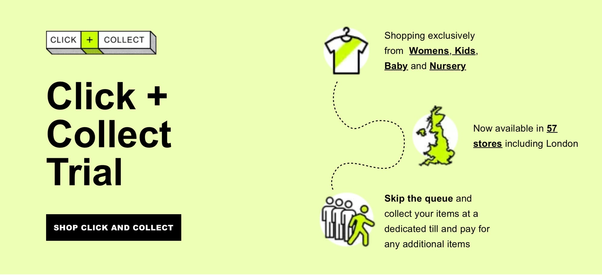 Primark Expands Click-and-Collect Trial to 57 Stores Across the UK