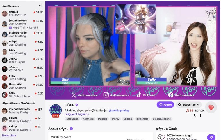 e.l.f. Cosmetics and Amazon Ads Launch Twitch’s First Shoppable Livestream Experience