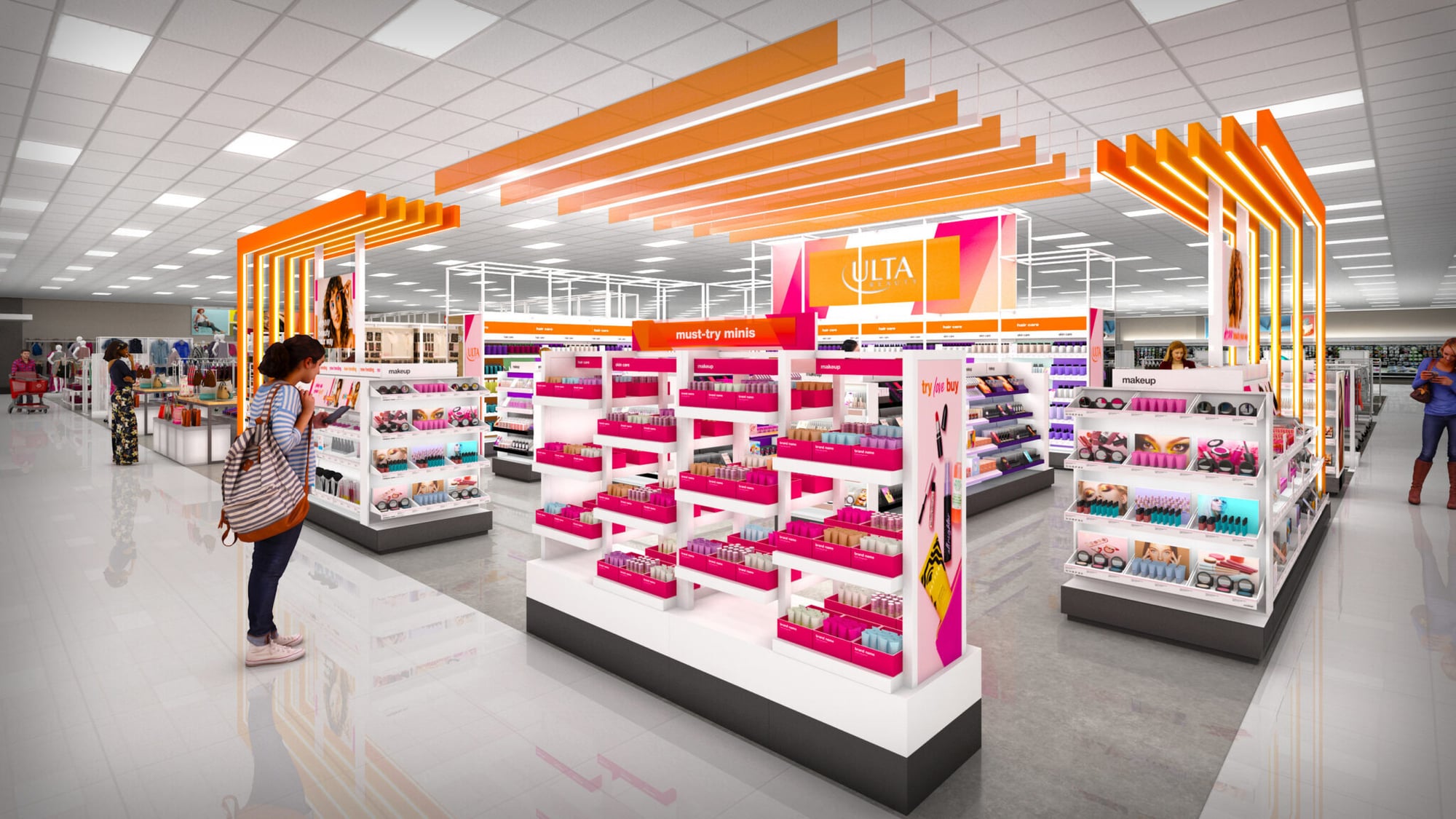 Retail Readiness Checklist