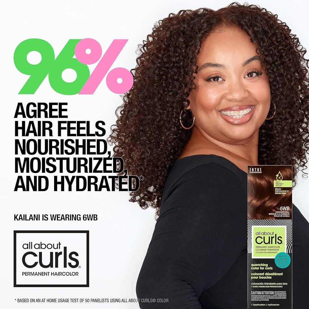 Credit: All About Curls