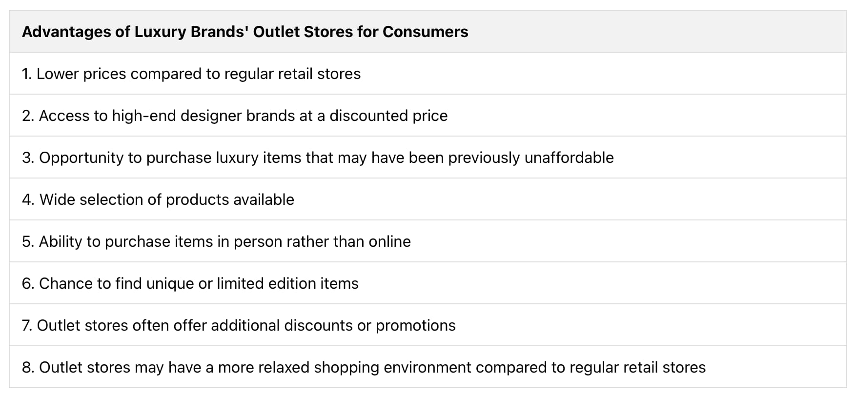 Why do luxury brands have outlet stores?