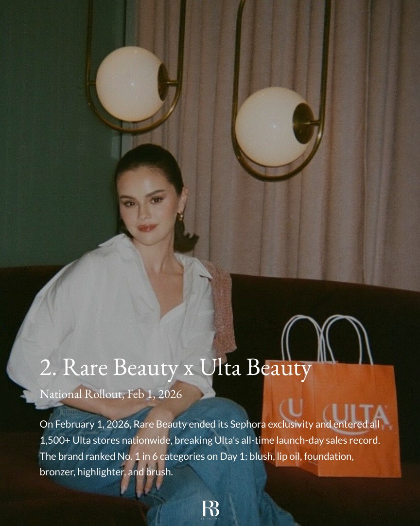 The Best Rare Beauty Moments in 2026, So Far report page 4