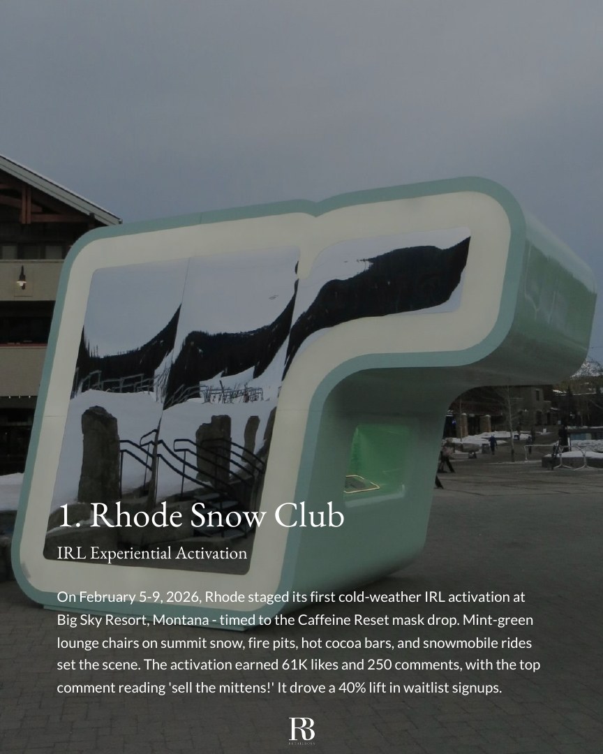 The Best Rhode Moments in 2026, So Far report page 4