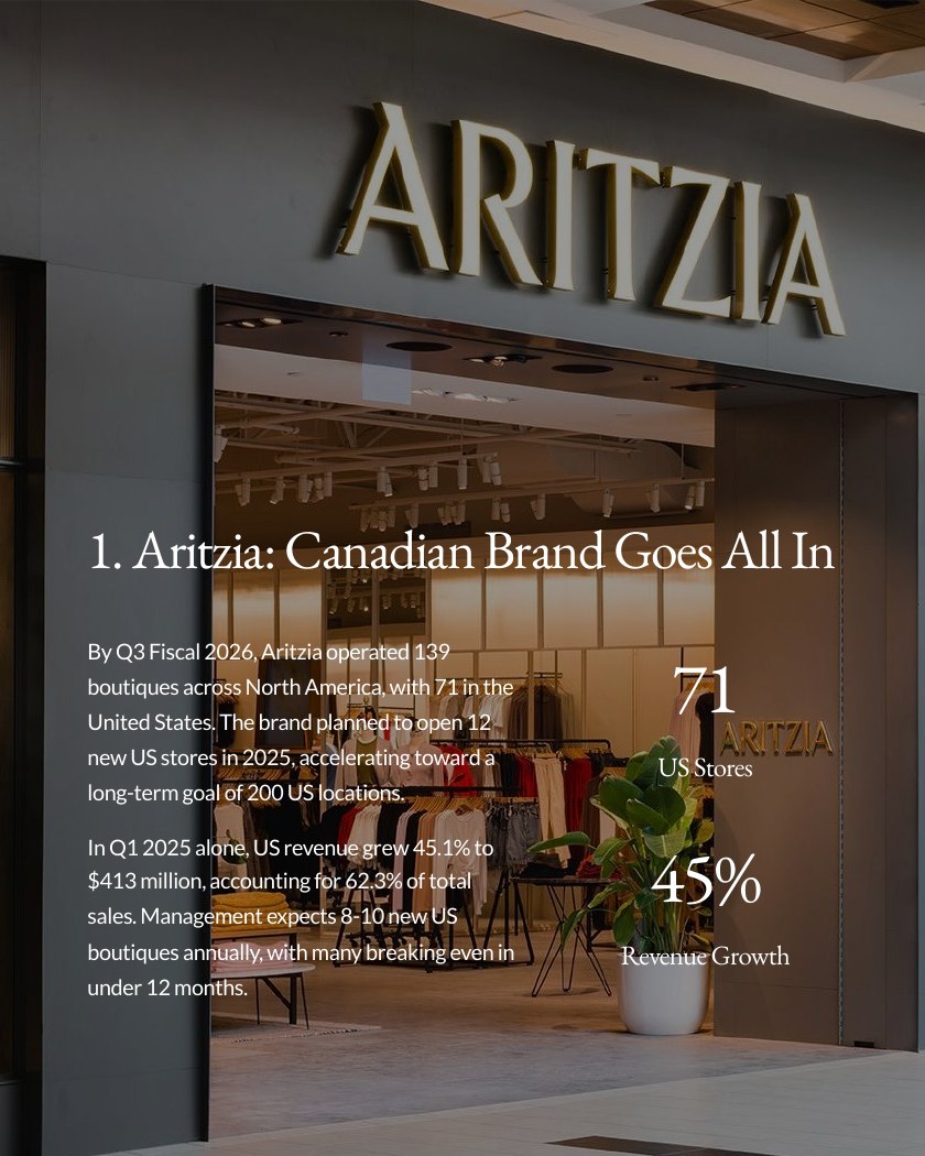 10 Global Brands Betting Big on the US Market report page 2