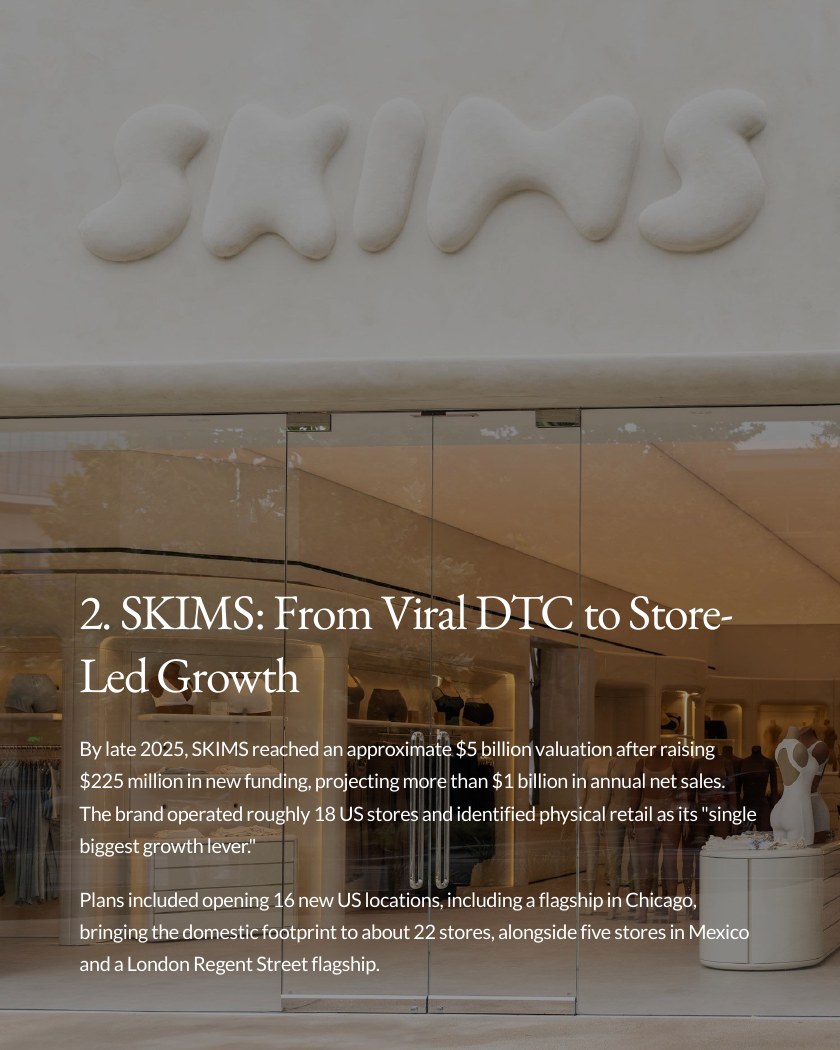 10 Global Brands Betting Big on the US Market report page 3