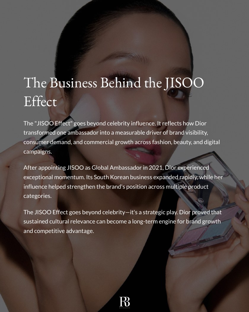How JISOO Became Dior’s Growth Engine report page 2