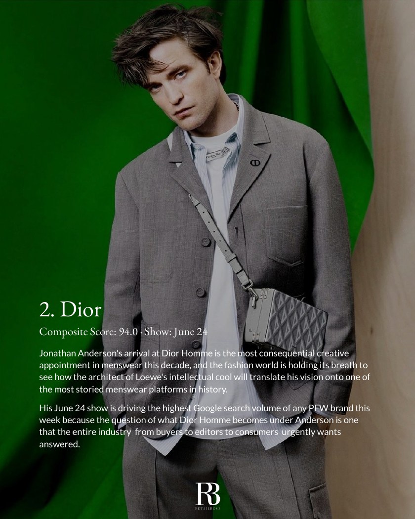 Top 10 Luxury Brands Gaining Attention Before Paris Fashion Week report page 4