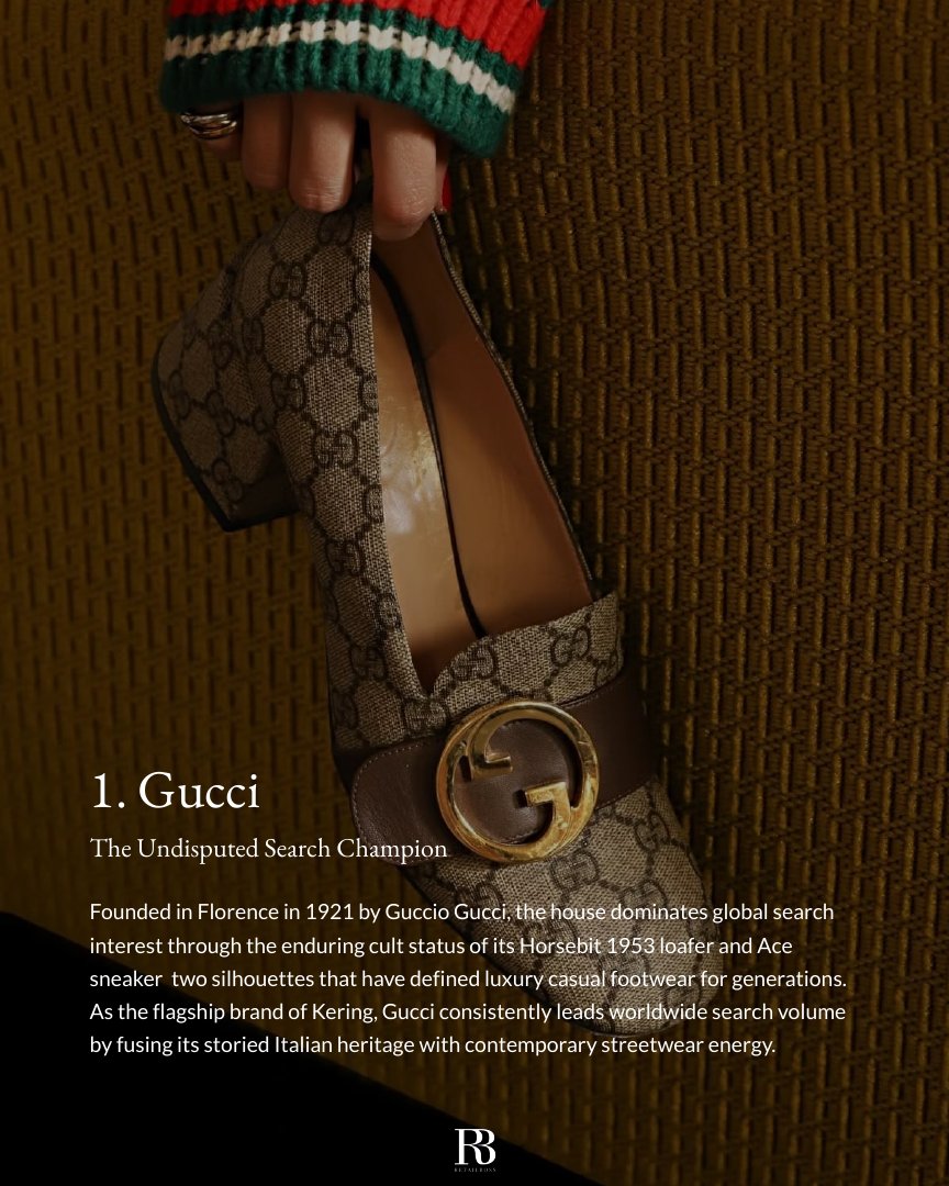 The Most Searched Luxury Shoe Brands Globally report page 3