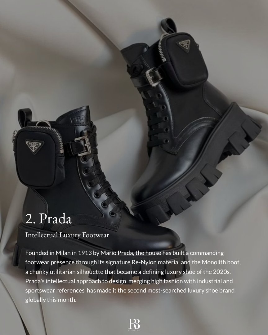 The Most Searched Luxury Shoe Brands Globally report page 4
