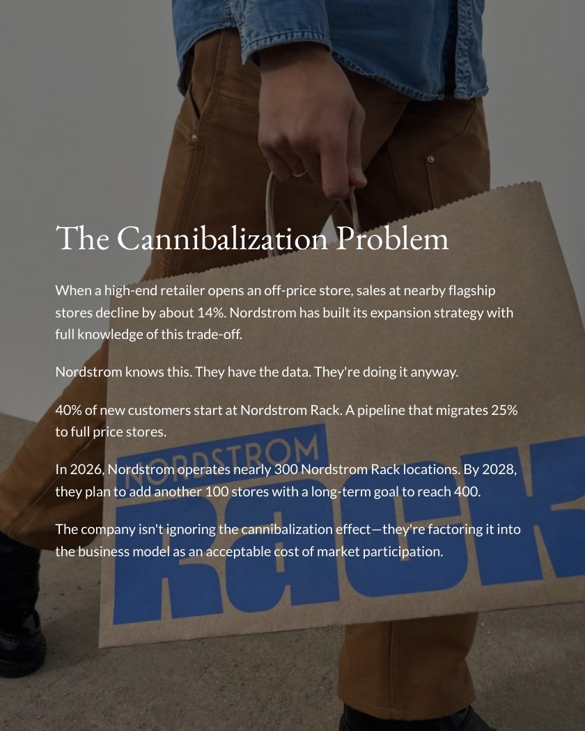 Nordstrom Is Cannibalizing Itself on Purpose report page 2