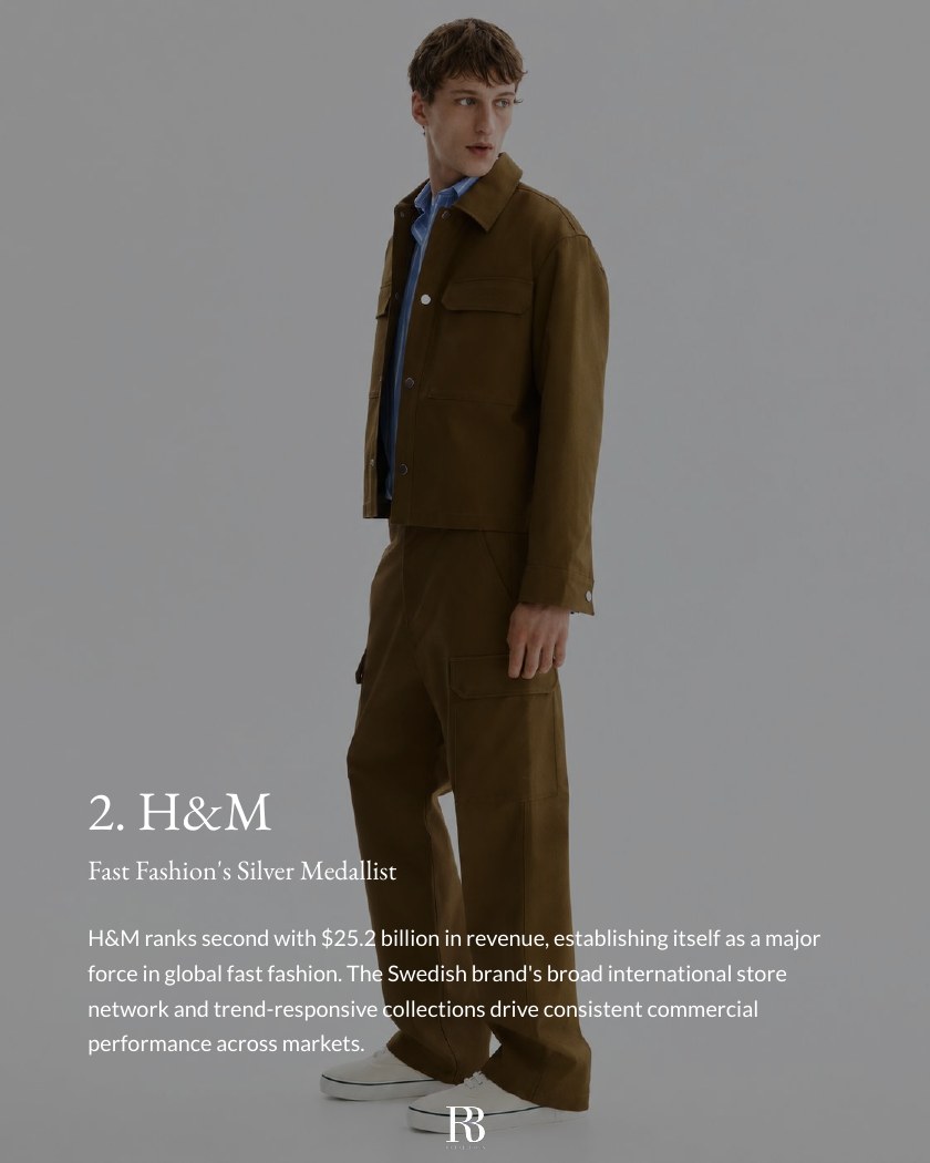 Top 10 Apparel Retailers for FY2025 report page 4