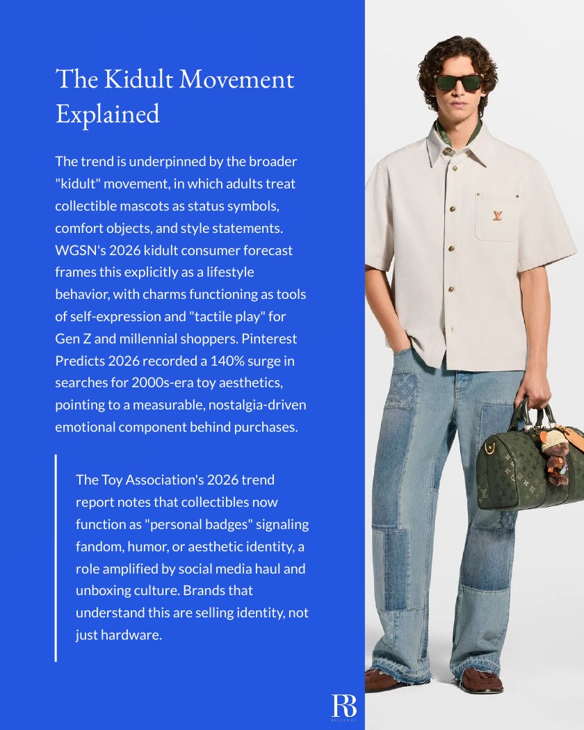 Top 10 Brands Leading the Bag Charm Trend report page 4