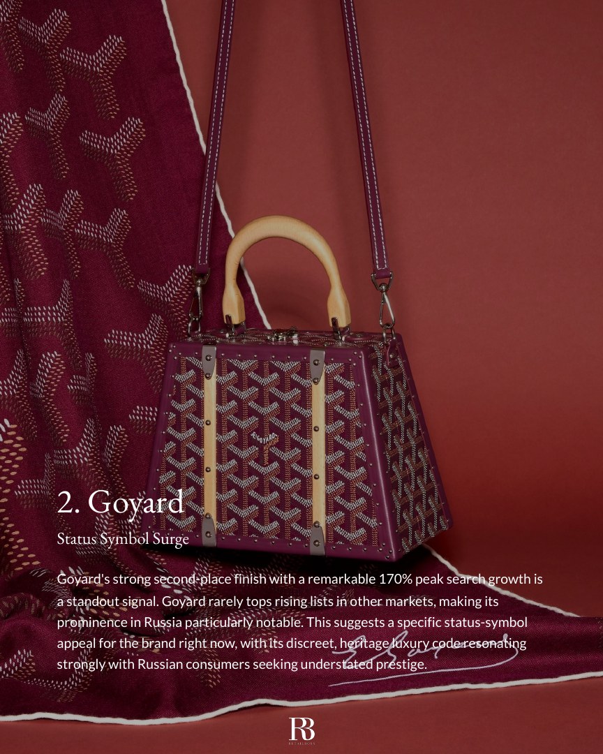 Top 10 Growing Handbag Brands in Russia report page 4
