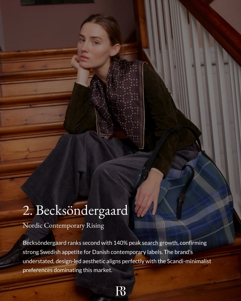 Top 10 Growing Handbag Brands in Sweden report page 4