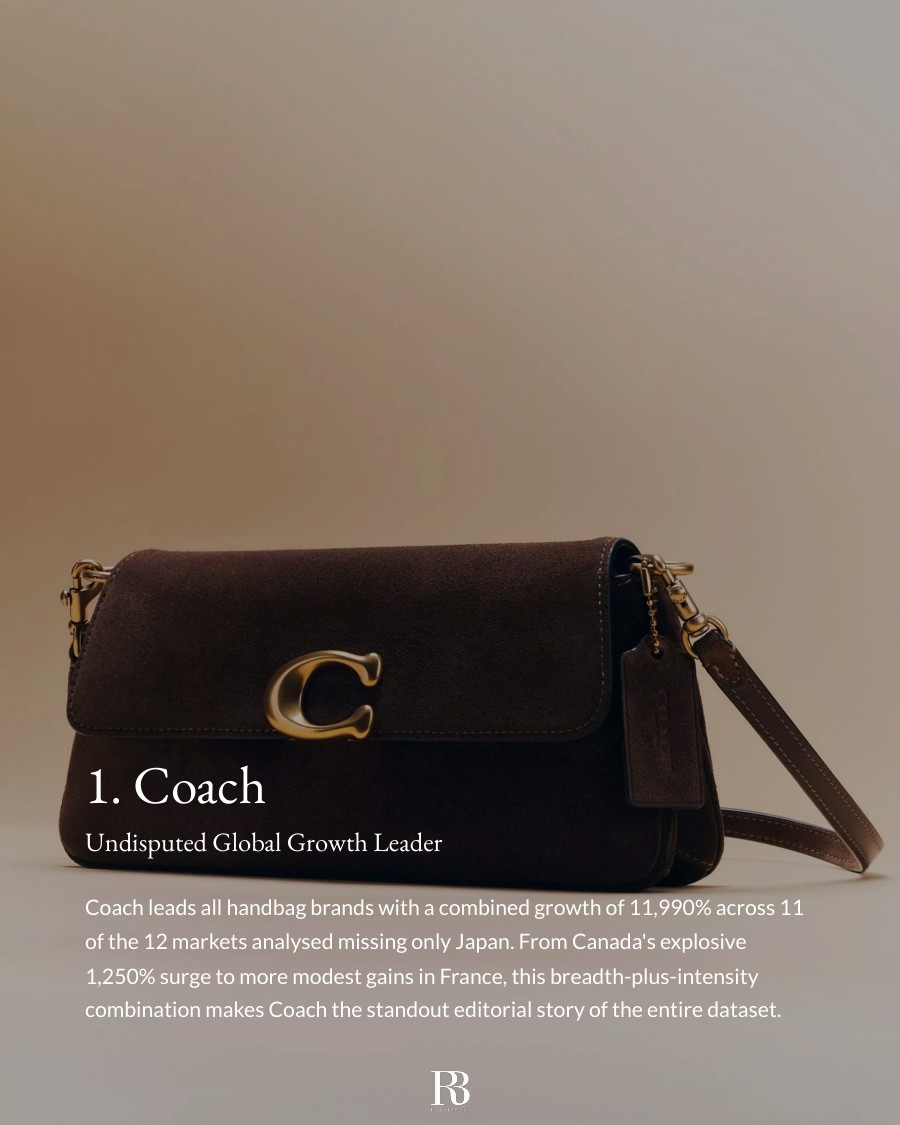 Top 10 Growing Handbag Brands Worldwide report page 3