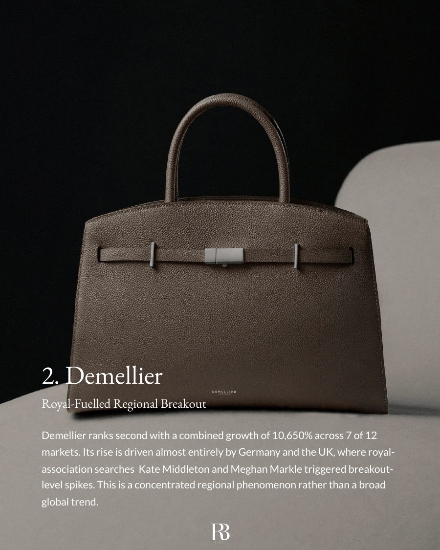 Top 10 Growing Handbag Brands Worldwide report page 4