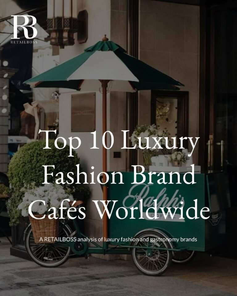Top 10 Luxury Fashion Brand Cafés Worldwide