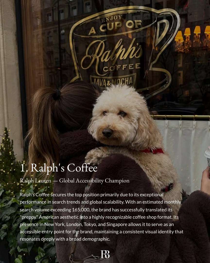 Top 10 Luxury Fashion Brand Cafés Worldwide report page 3