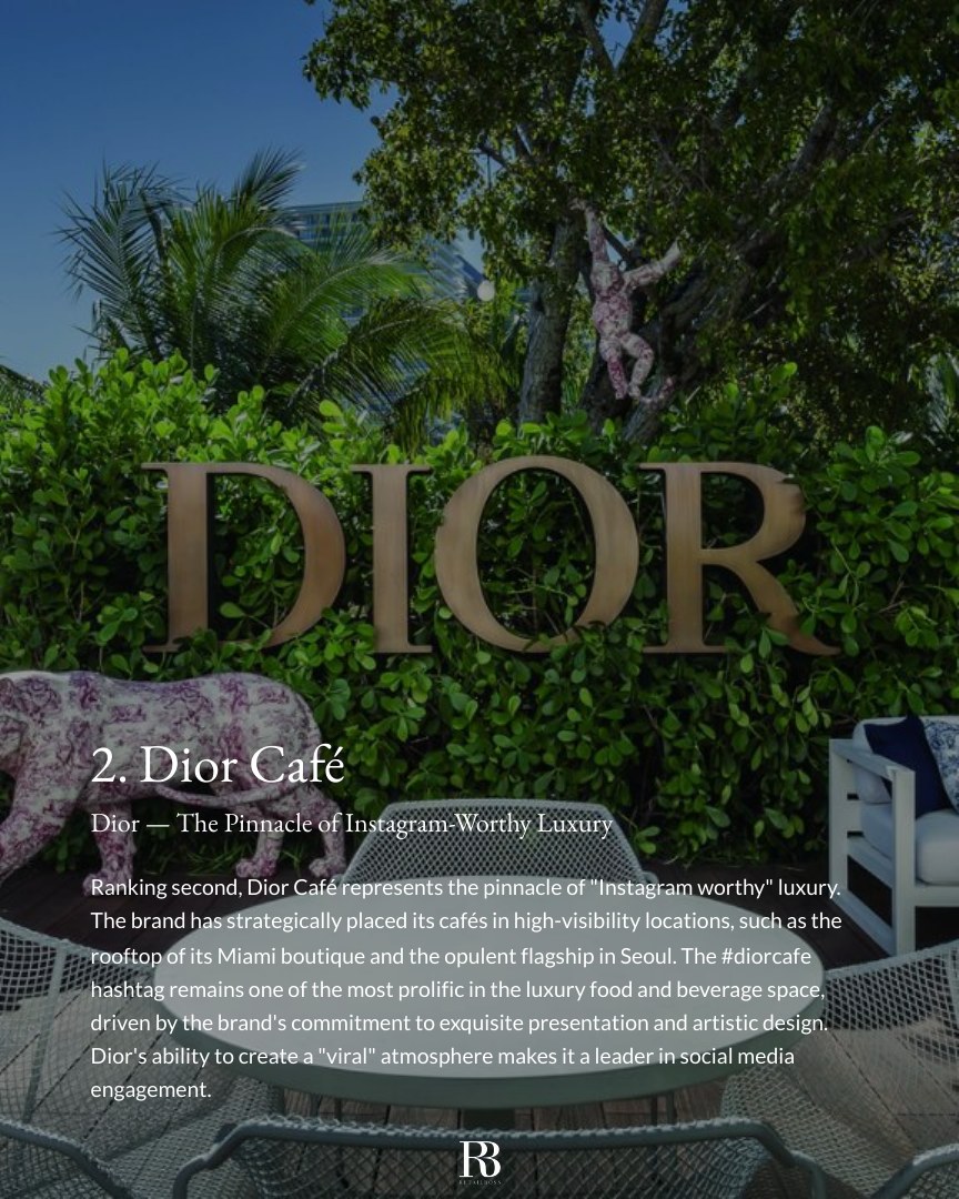 Top 10 Luxury Fashion Brand Cafés Worldwide report page 4