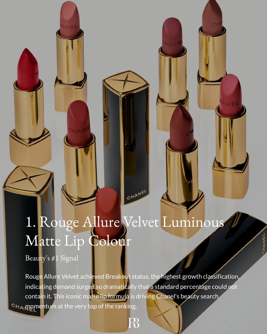 The Top 10 Rising Chanel Products in 2026 report page 3
