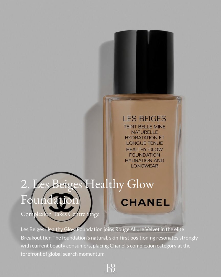 The Top 10 Rising Chanel Products in 2026 report page 4