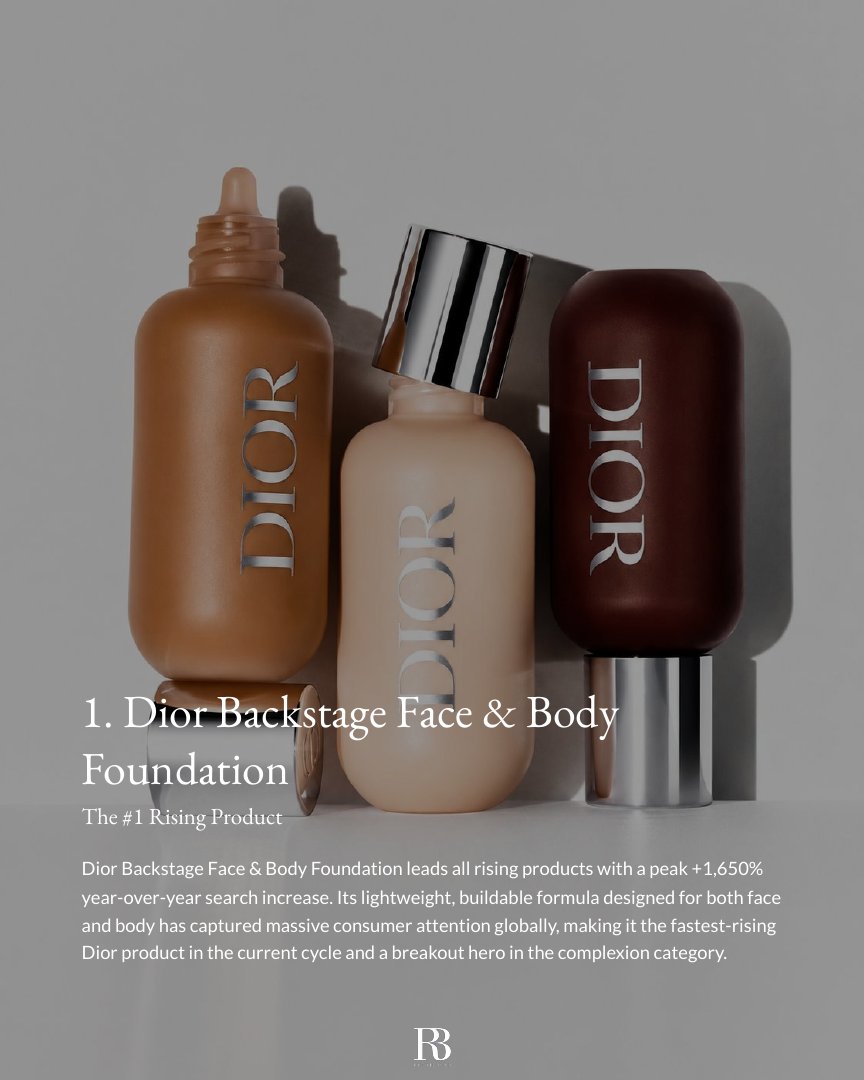 The Top 10 Rising Dior Products in 2026 report page 3