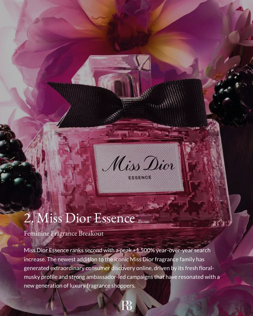 The Top 10 Rising Dior Products in 2026 report page 4