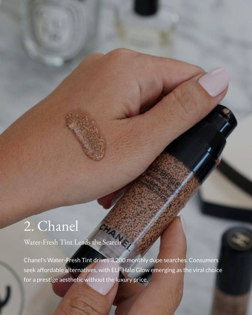 Top 10 Beauty Brands by Dupe Searches report page 4