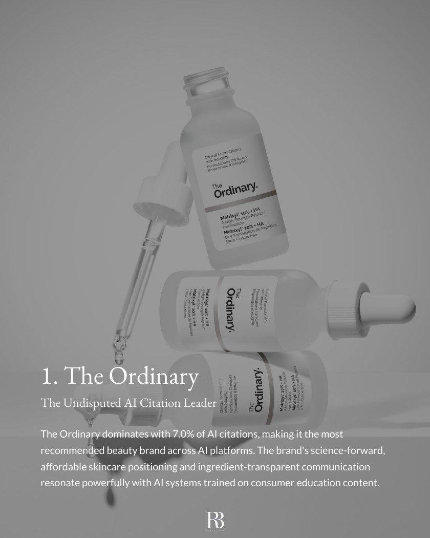 Top Beauty Brands Recommended by AI report page 3