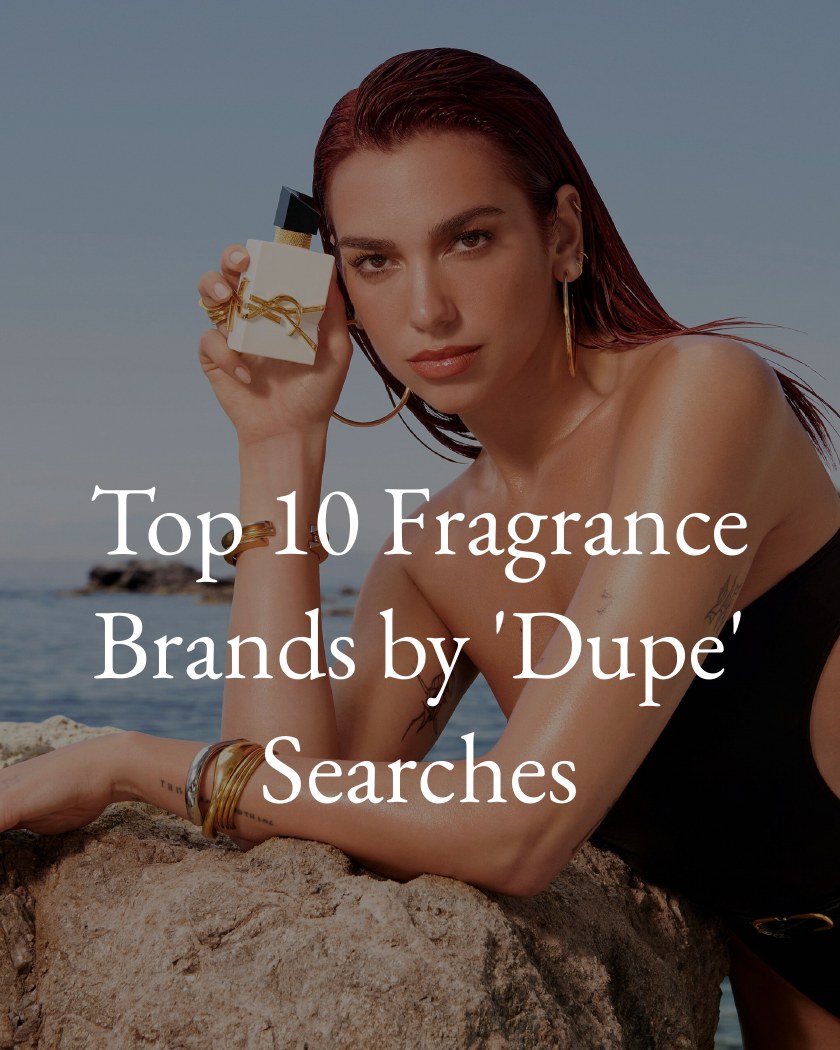 Top 10 Fragrance Brands by Dupe Searches report page 1
